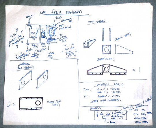 Rough plans for 'The Box'